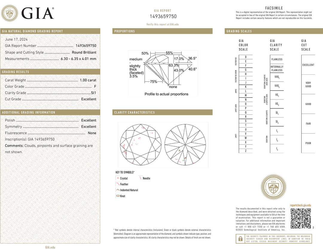 Diamond Infheistíochta Deimhnithe cheana féin 1,00ct dath F íonacht Si1 cheana féin