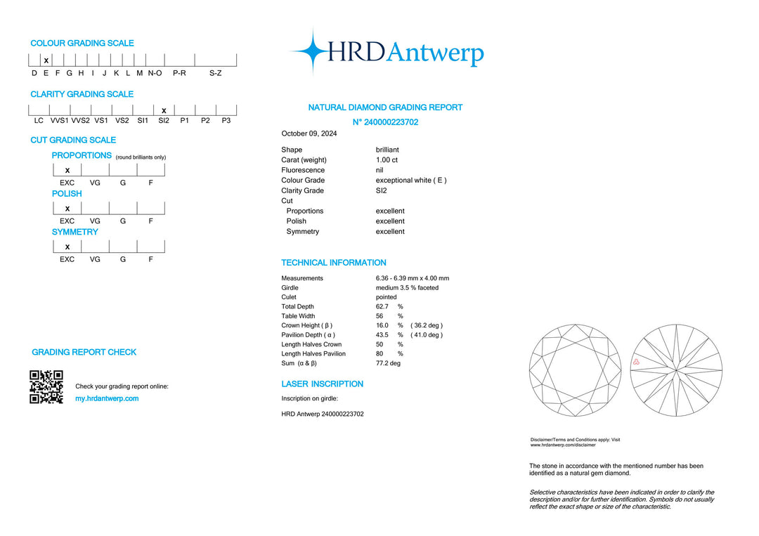 HRD 1,00CT प्रमाणित निवेश हीरे का रंग और शुद्धता SI2