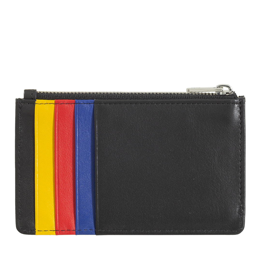 DUDU Men's Credit Card Holder Women's Leather, Small Thin Wallet, 4 Card Holder, with Zipper Closure