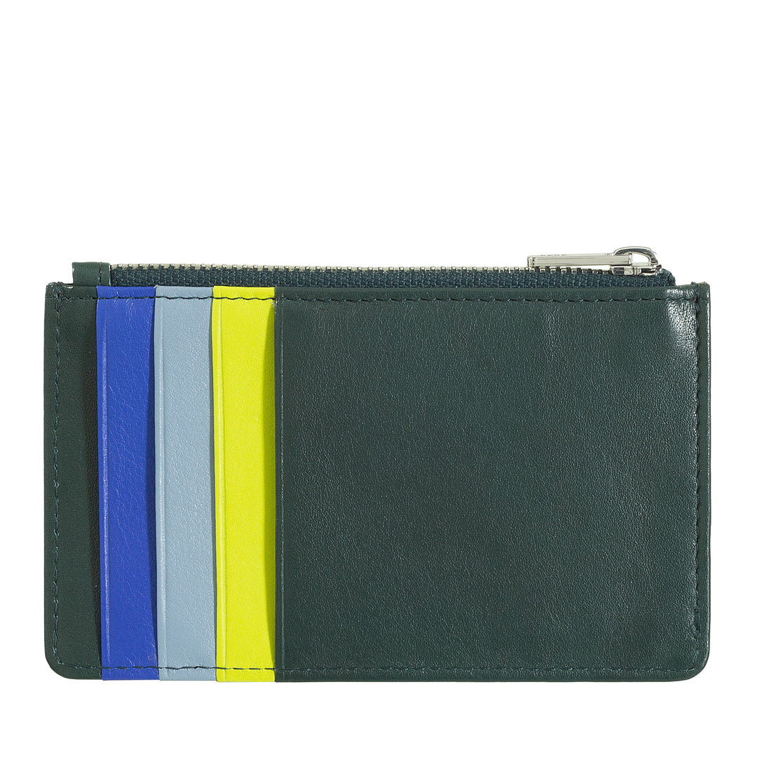 DUDU Men's Credit Card Holder Women's Leather, Small Thin Wallet, 4 Card Holder, with Zipper Closure