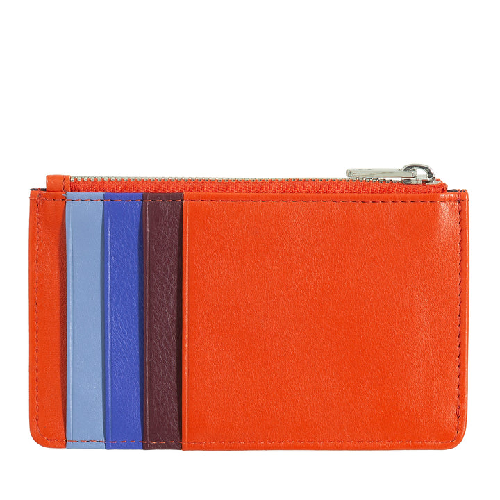 DUDU Men's Credit Card Holder Women's Leather, Small Thin Wallet, 4 Card Holder, with Zipper Closure